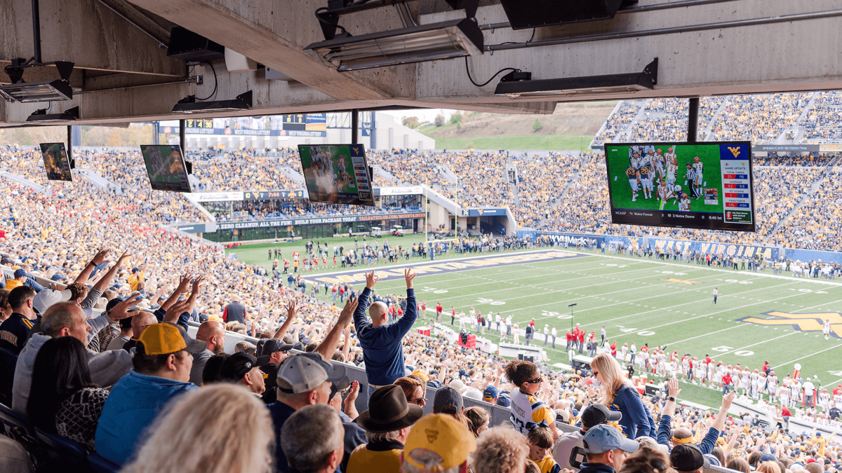 FanConnect | Content & Control for Every Screen in your Venue