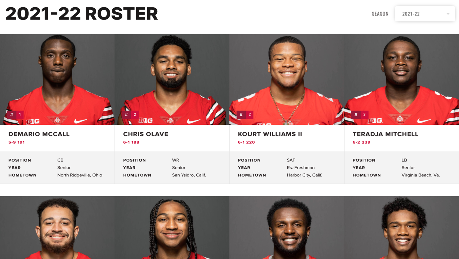 Roster